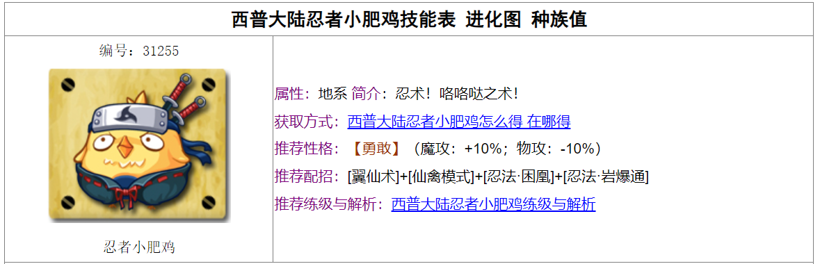 西普大陆忍者小肥鸡精灵介绍 忍者小肥鸡精灵怎么样