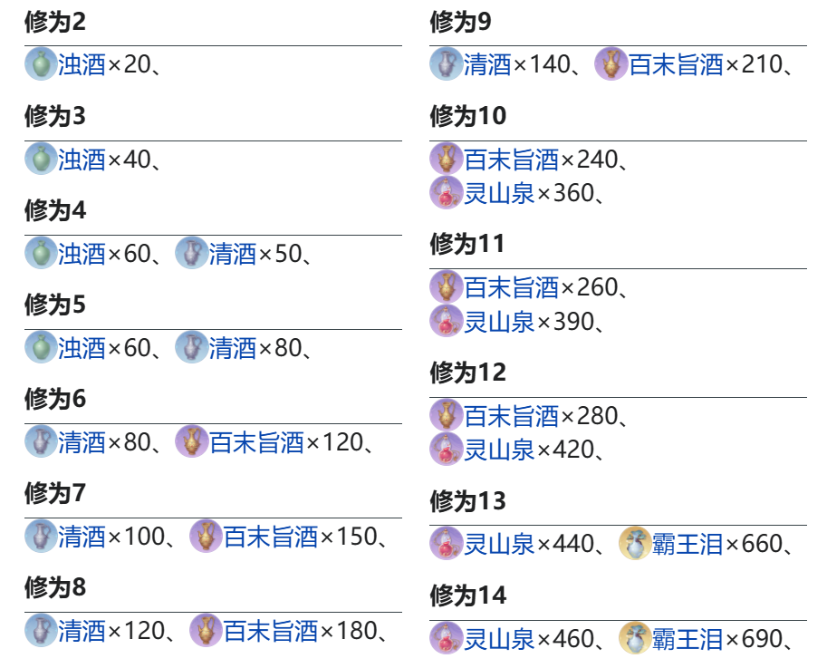 颜良代号鸢技能介绍 颜良人物简介