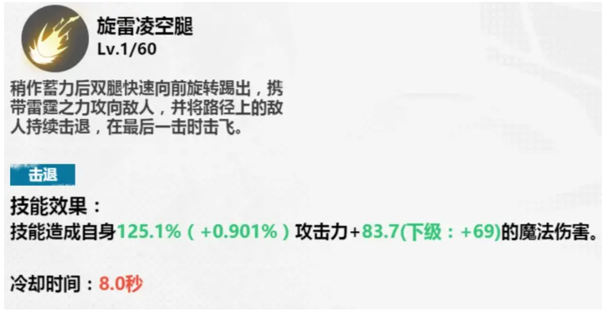 镇魂街武神觉醒气斗值的培养吗 气斗职业分析