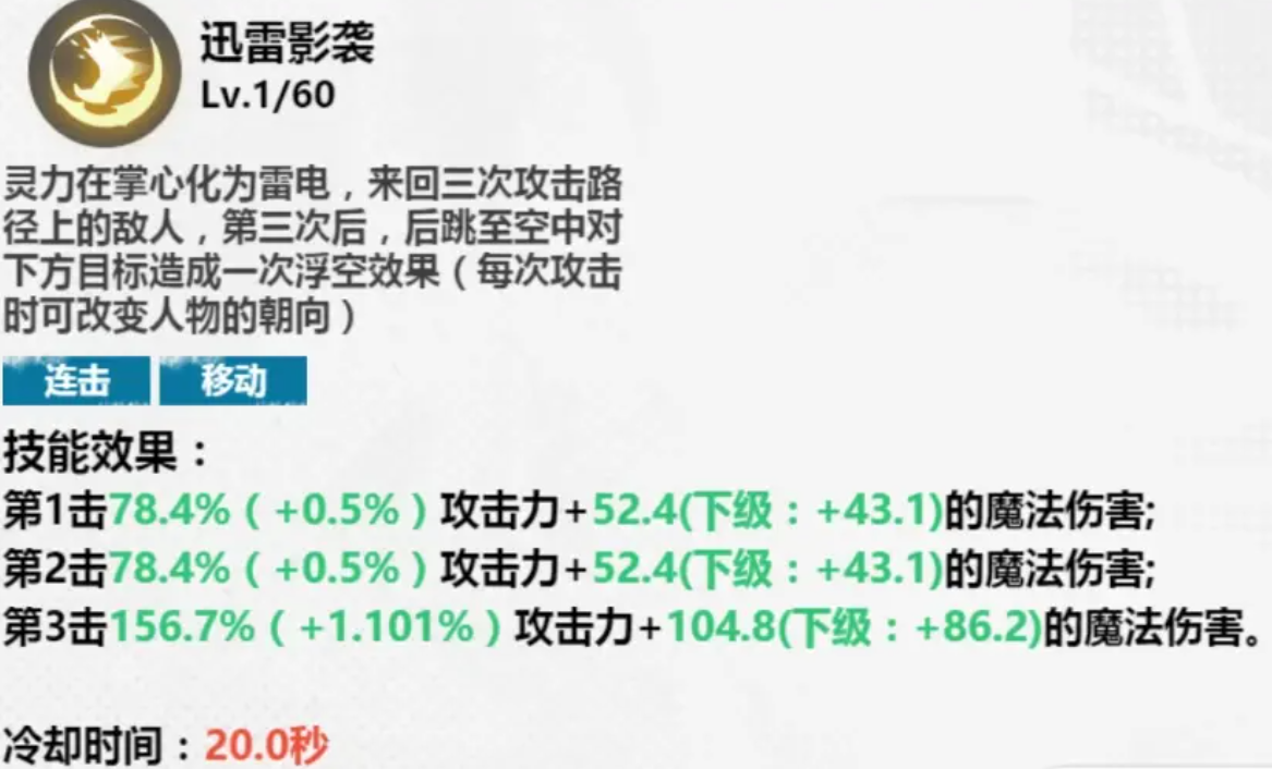 镇魂街武神觉醒气斗值的培养吗 气斗职业分析