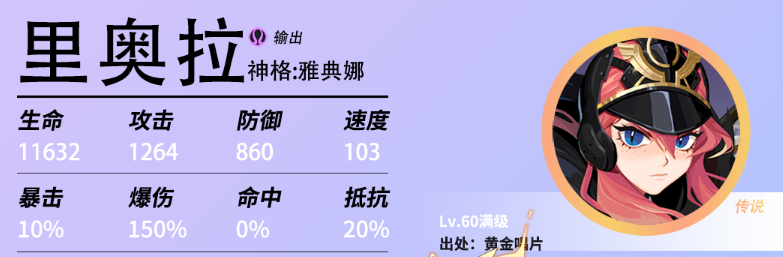 众神派对排行榜最新角色介绍 强力角色排行分享