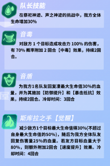 众神派对梅丽达怎么样 梅丽达角色强度介绍