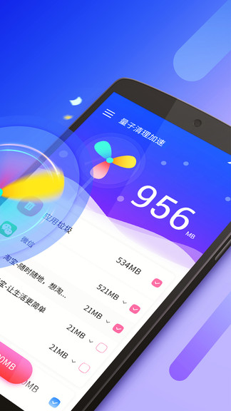 量子清理加速图2