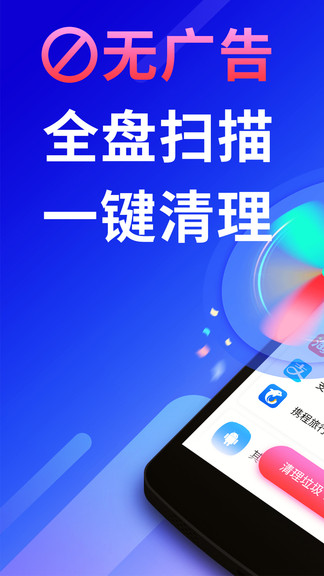 量子清理加速图3