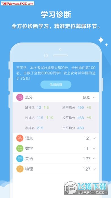 辽阳云成绩图1