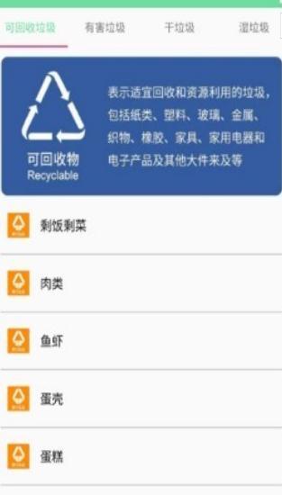垃圾分类知识图3