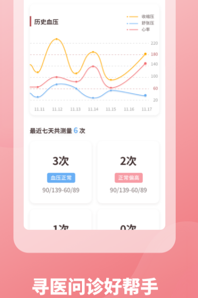 手机安装什么软件能测血压 手机测量血压app大全