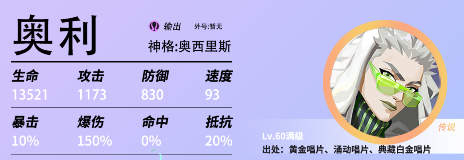 众神派对奥西里斯值得练吗 众神派对奥西里斯强度分析