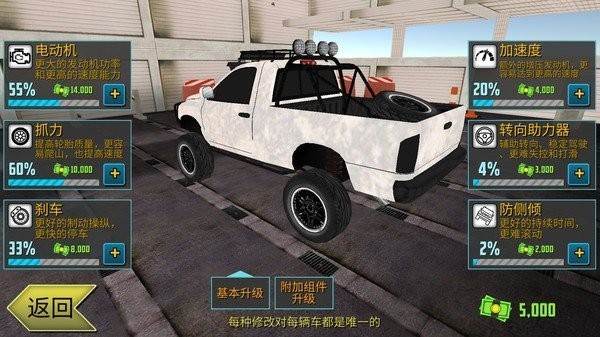 越野拉力赛手机版图1