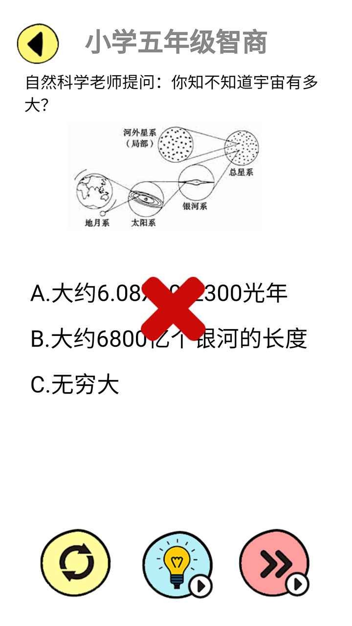 辣么大脑洞图1