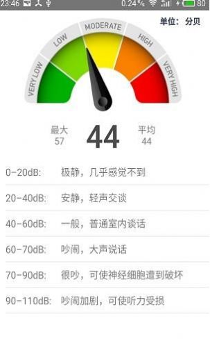 AM测量工具图3