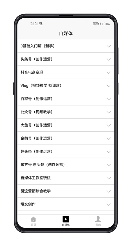 自媒体宝典图1