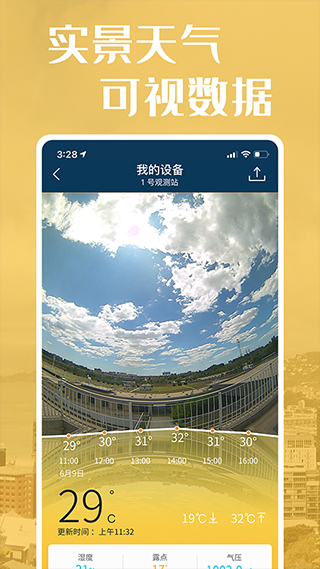 社会气象观测