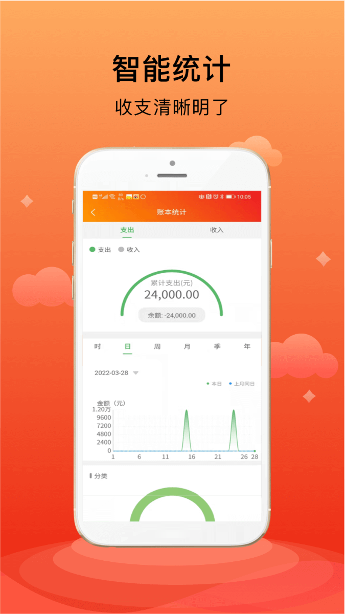 合伙记帐本图2