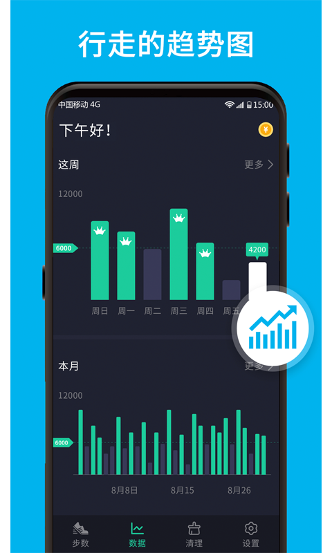 福利计步器图2