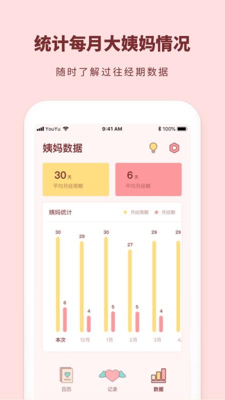 姨妈来啦官方版手机版app图1