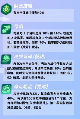 众神派对洛基怎么样 洛基角色强度介绍