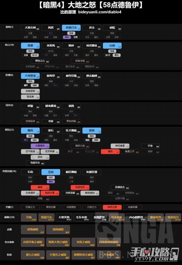 《暗黑破坏神4》山崩+风暴体系德鲁伊BD推荐