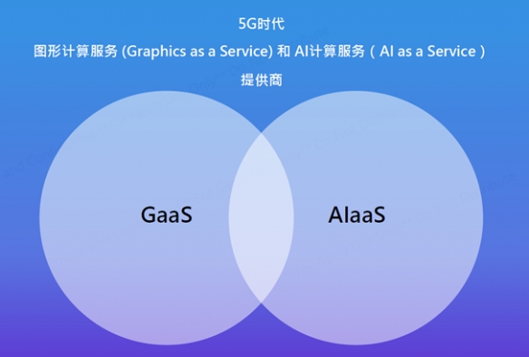 CJ主办方专访：揭秘威尔视觉如何助力企业原地起飞