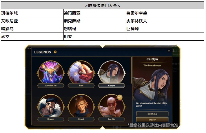 《云顶之弈》s9攻略大全