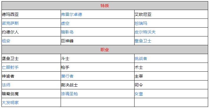 《云顶之弈》s9攻略大全