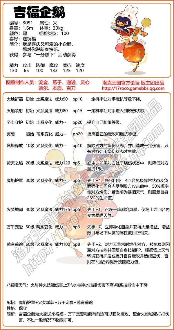 洛克王国吉福企鹅技能表