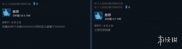 6.4万在线!《街头霸王6》Steam热度超越各大同类游戏