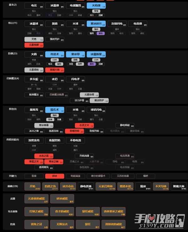 《暗黑破坏神4》正式版法师开荒与后期Build参考