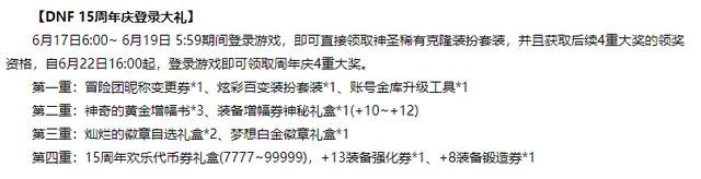 dnf15周年庆奖励怎么领