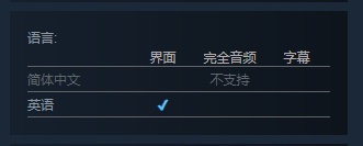 《龙之信条2》上架Steam 发售日未公开 暂不支持中文