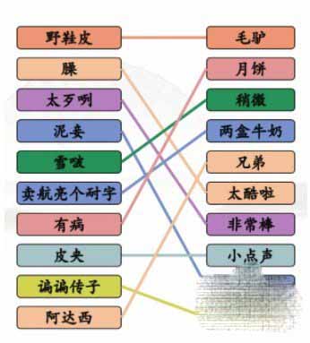 《汉字找茬王》连线疆普2关卡通关攻略