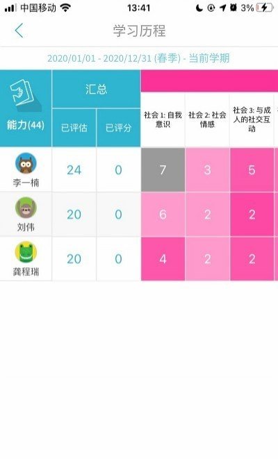 鑫时光集家长版图3