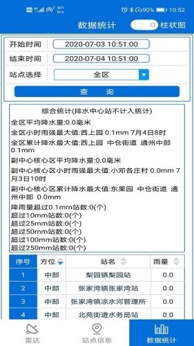 通州气象app图2