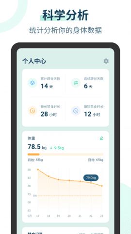 辟谷计时器app官方版截图3