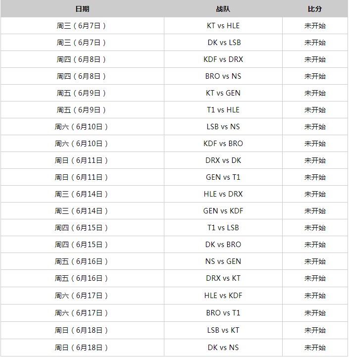 英雄联盟2023LCK夏季赛赛程 