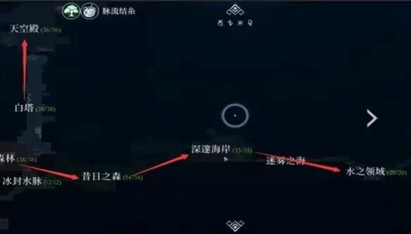 心渊梦境流程推荐 心渊梦境流程攻略