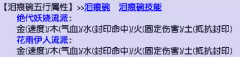 梦幻西游129效率固伤敏女儿怎么玩