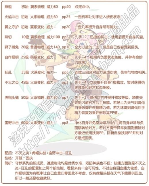 洛克王国可丽野息技能表