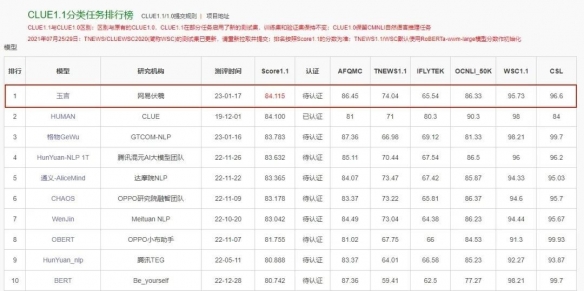 逆水寒手游云捏脸上线 文字捏脸可读懂诗词 三秒还原