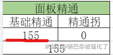 原神八重神子圣遗物选择推荐