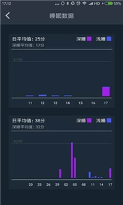 菠菜健身图2