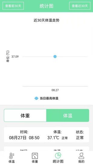 体温体重记录表图1