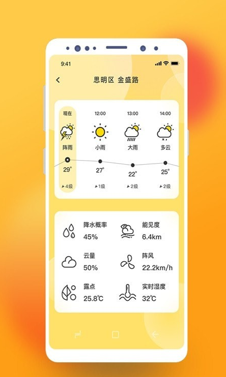 气象桌面天气图1