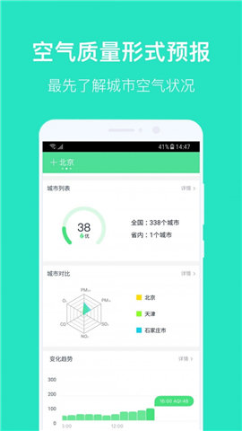 空气质量发布安卓版图3