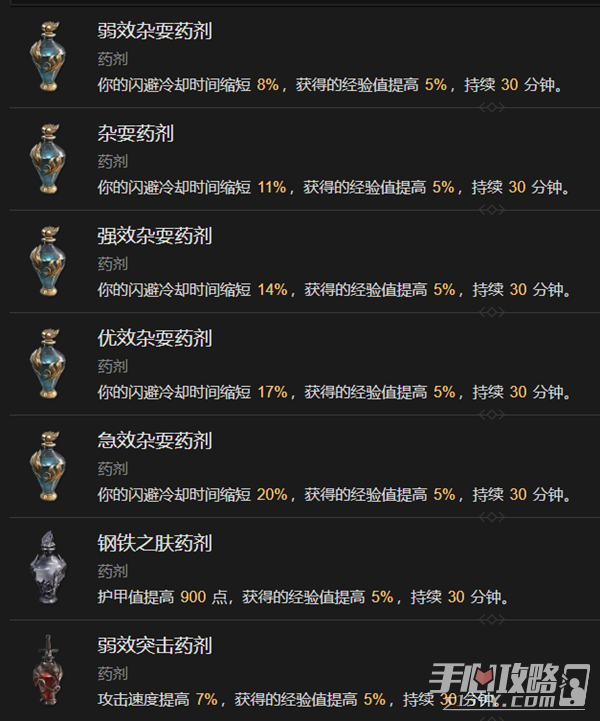 《暗黑破坏神4》全药剂效果一览