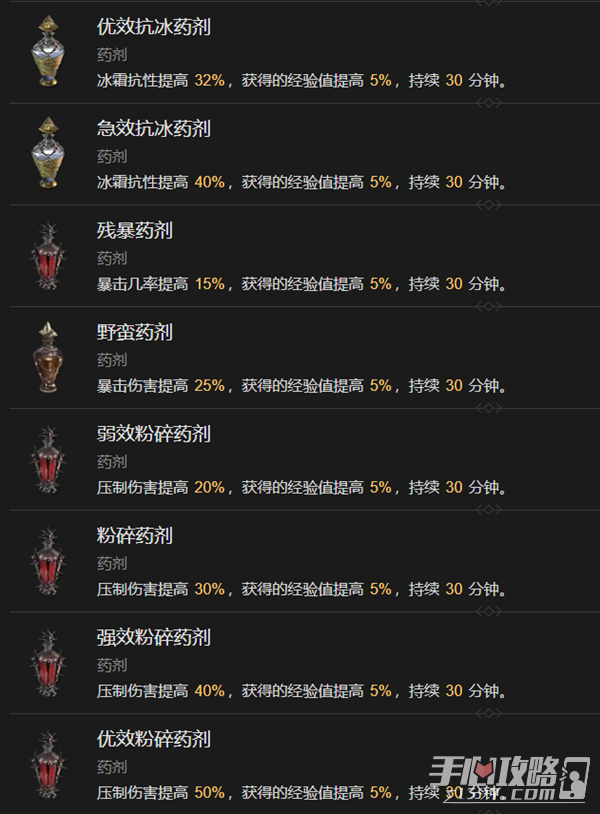 《暗黑破坏神4》全药剂效果一览