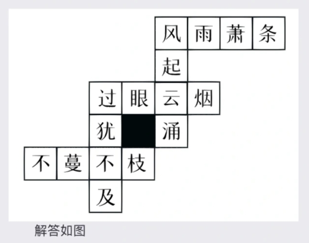 百变大侦探致命密室真相是什么 致命密室真相解析