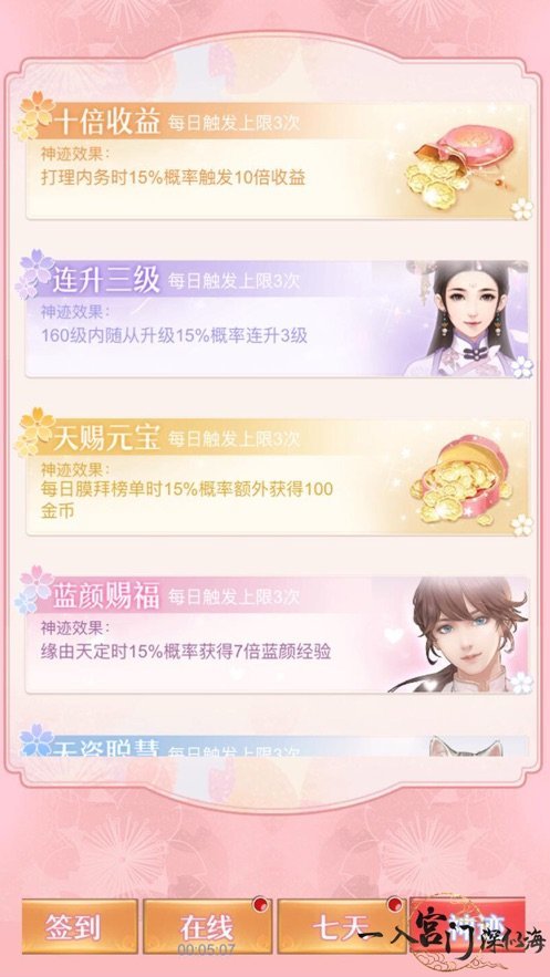一入宫门深似海图2