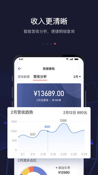 首汽约车司机端截图4