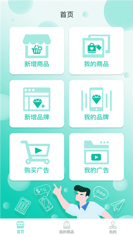 图3